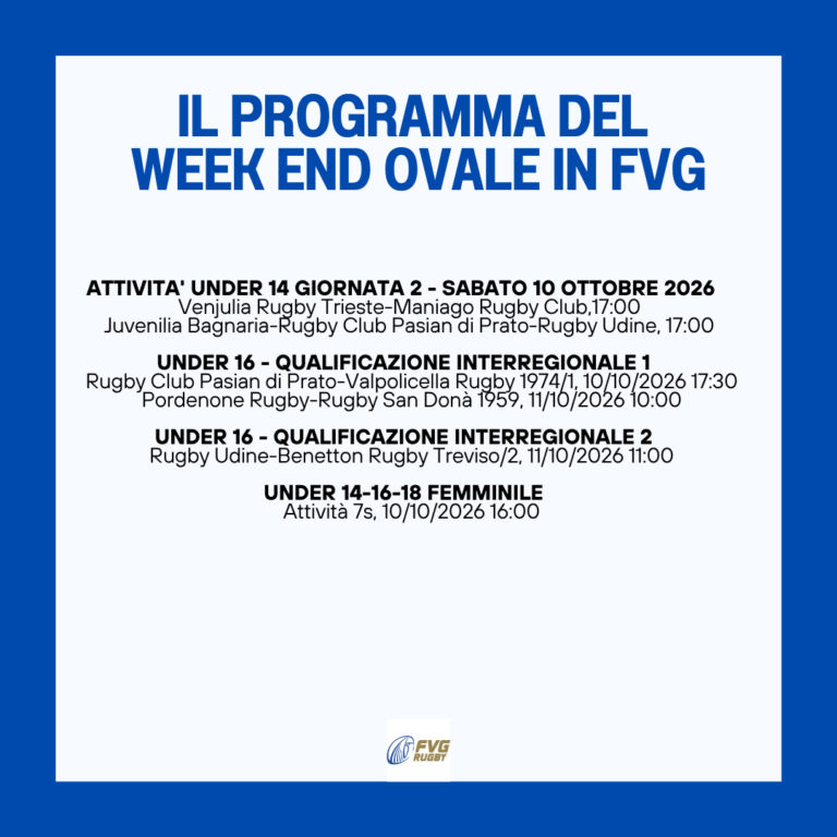 Friuli Venezia Giulia: il programma gare del fine settimana
