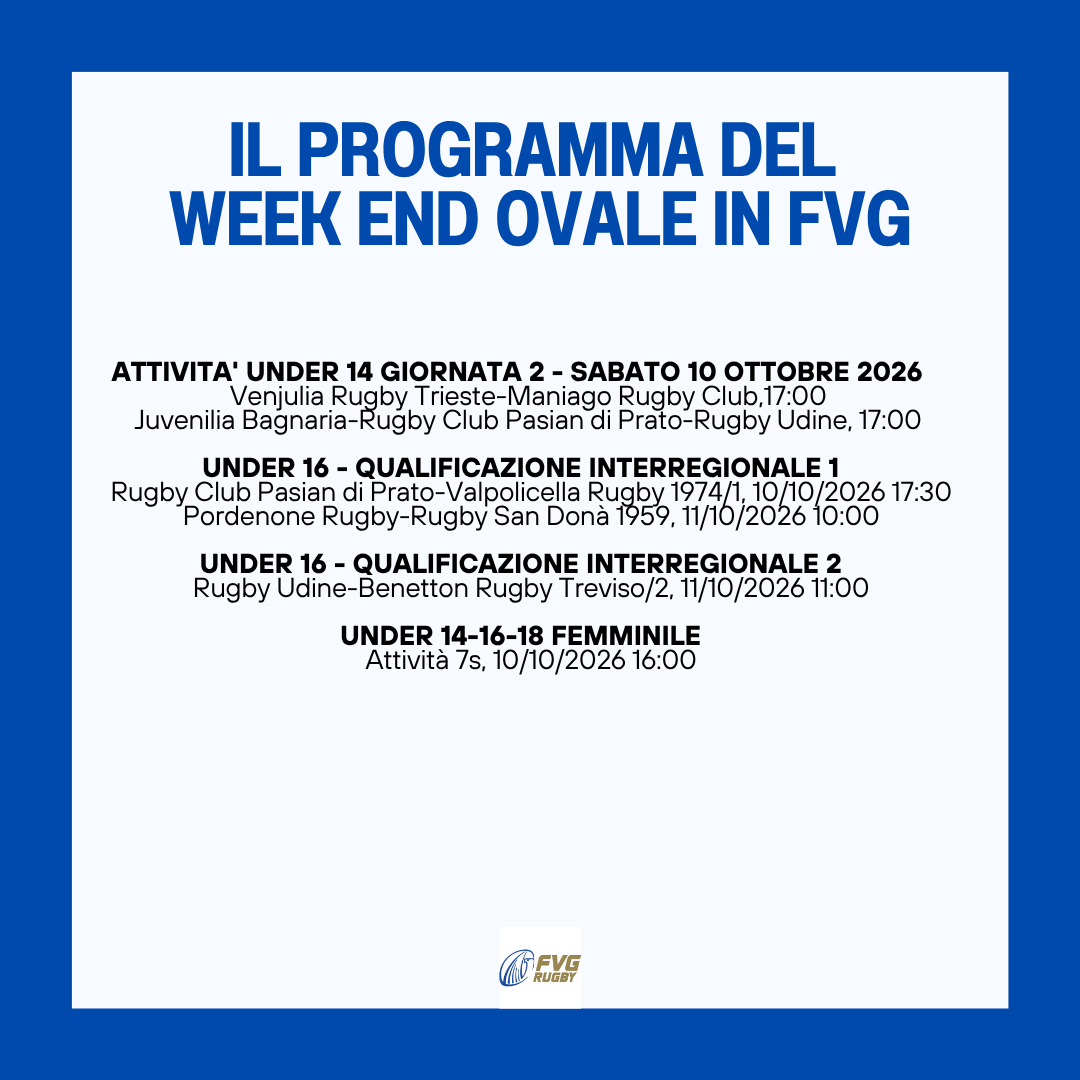 Friuli Venezia Giulia: il programma gare del fine settimana