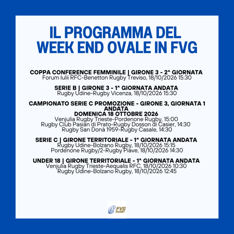 FVG: il programma ovale del fine settimana