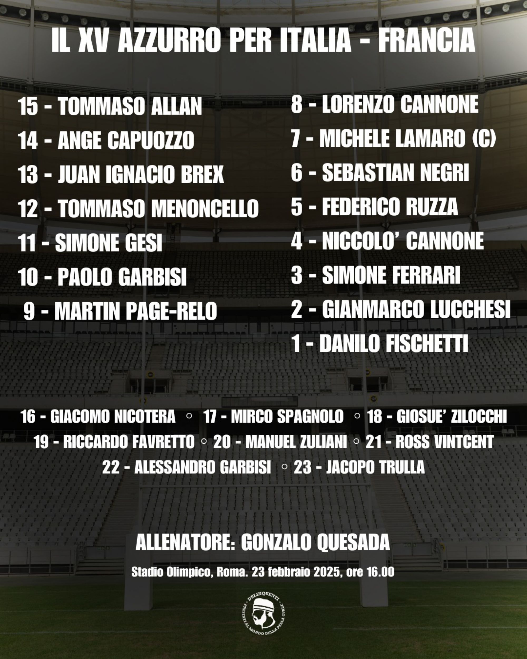 Italrugby, il XV per la sfida alla Francia⅕