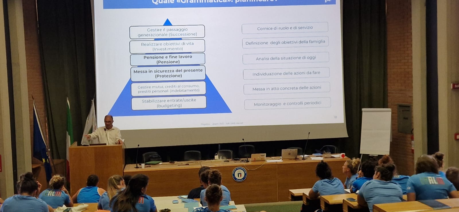 Nazionale Femminile, prima attività formativa del Player Development Program con le Azzurre in raduno a Formia