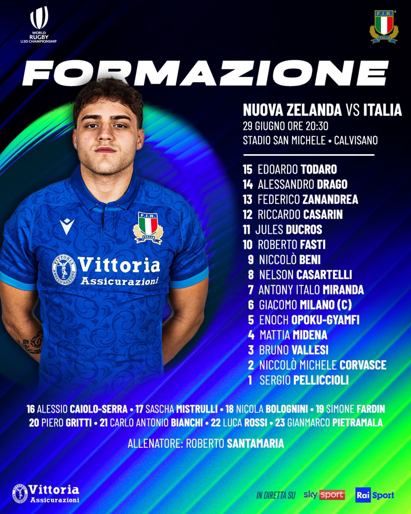 World Rugby U20 Championship Italia 2025, la formazione degli Azzurrini per l’esordio con la Nuova Zelanda