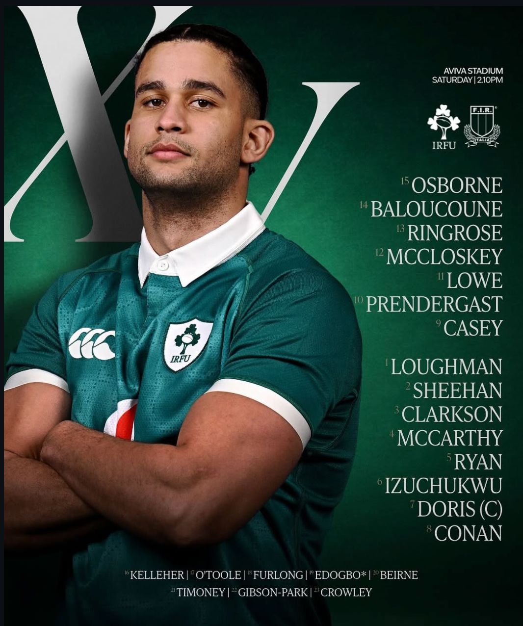 Sette cambi per l’Irlanda che sfiderà l’Italia a Dublino
