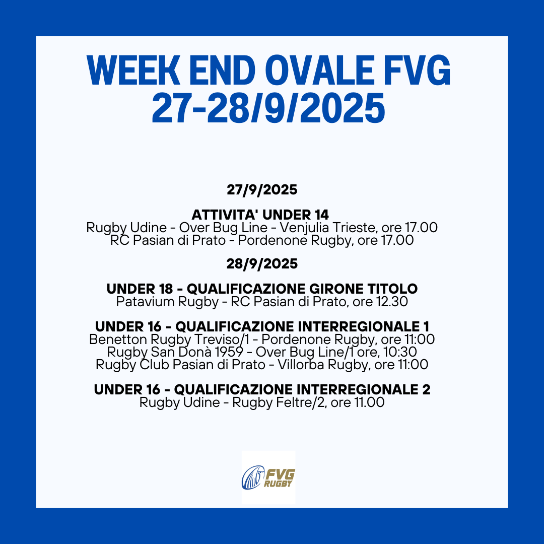 FVG: il programma ovale del fine settimana