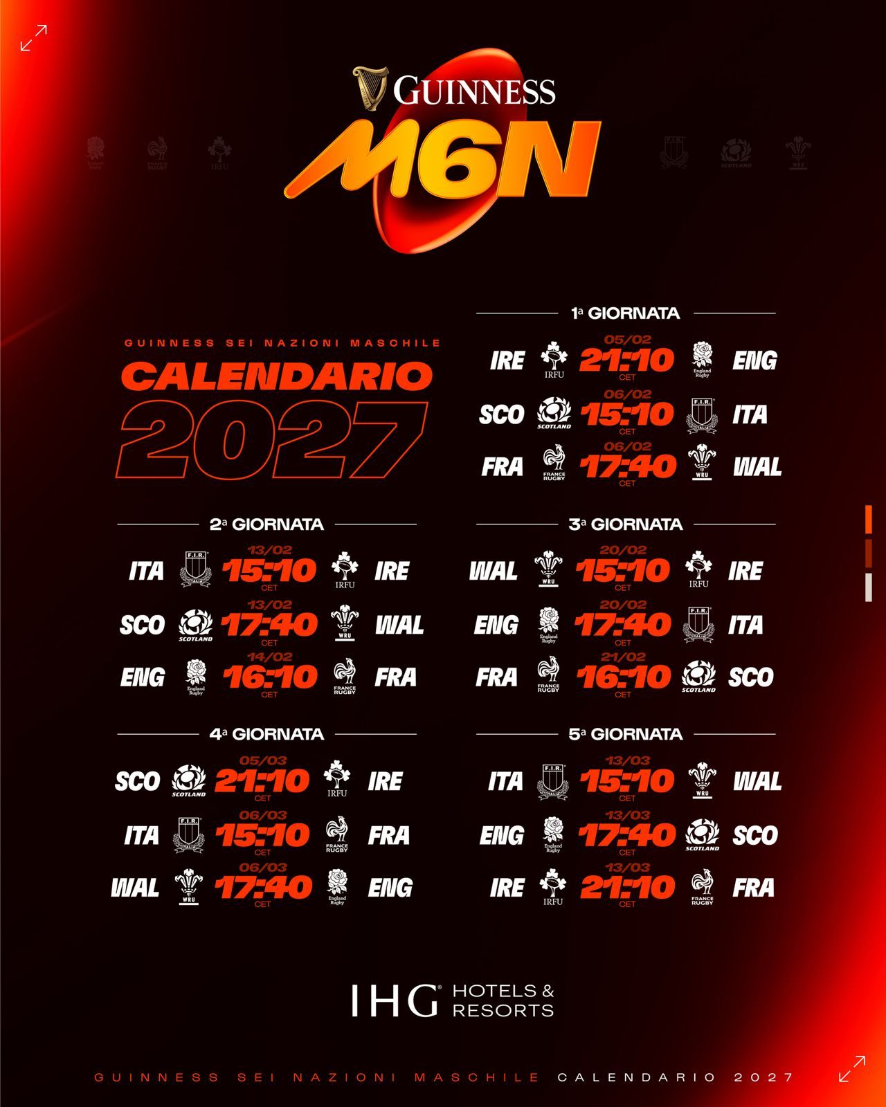 Guinness Sei Nazioni 2027, ufficializzato il calendario