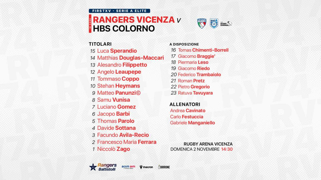 Serie A Elite: la formazione Rangers per la quarta giornata in casa con Colorno