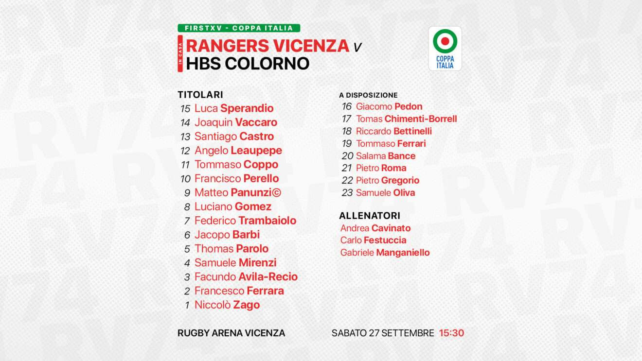 Coppa Italia: la formazione Rangers per la prima in casa con Colorno
